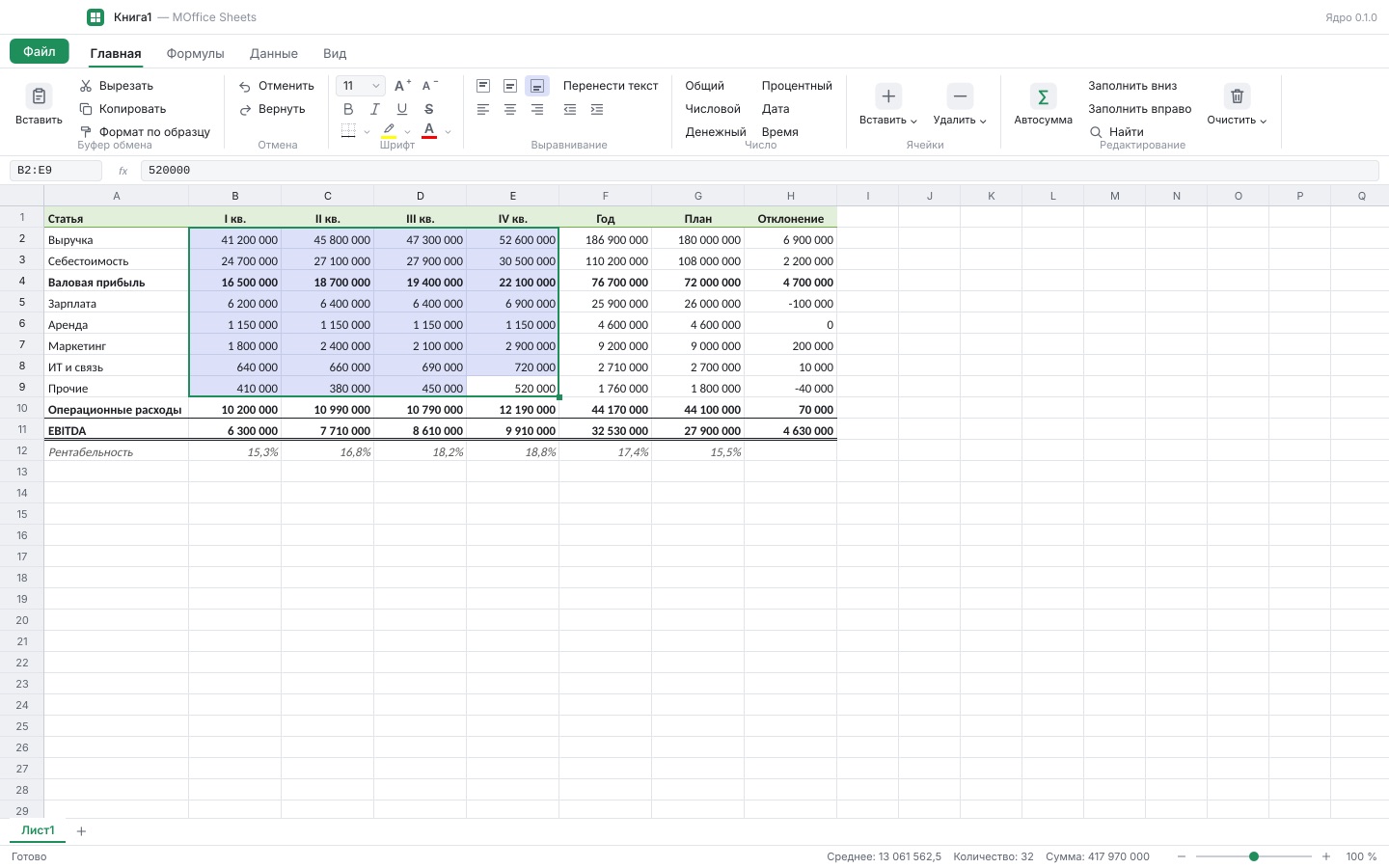 Окно MOffice Sheets с выделенным диапазоном